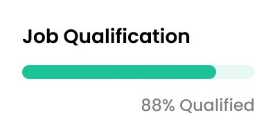 Job Qualifications for the best lead generation experts in Bangladesh