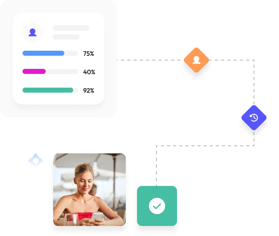 YouTube Marketing Service Roadmap