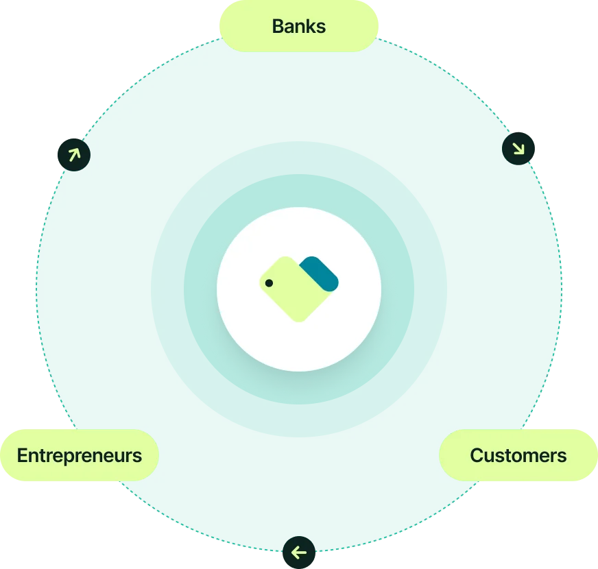 Learn about BrainyZat, the Top Digital Marketing Agency in Bangladesh.